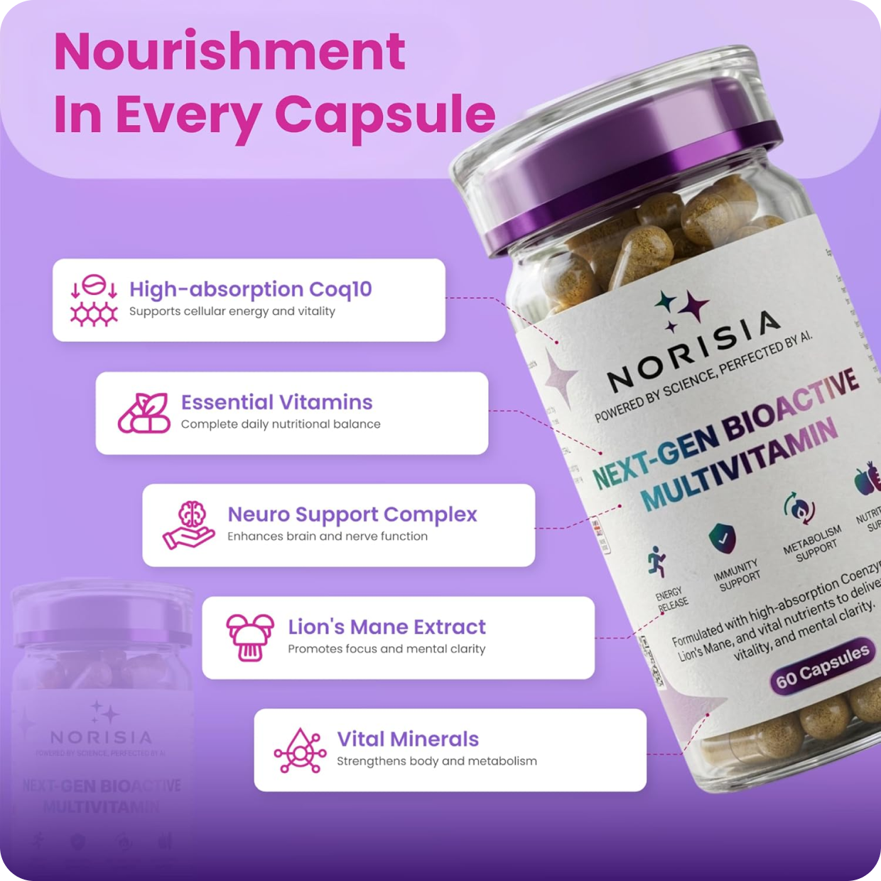 Norisia Multivitamin Next-Gen BioActive Capsules