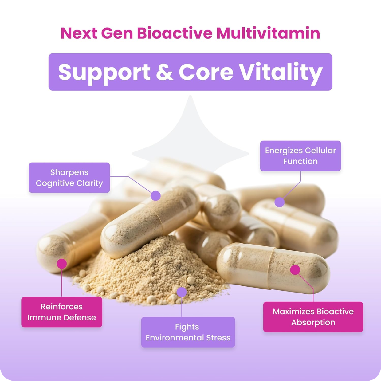 Norisia Multivitamin Next-Gen BioActive Capsules